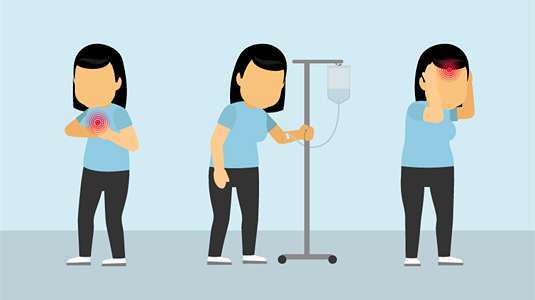 जुनाट आजार (Chronic illness) आणि आत्महत्येचा विचार