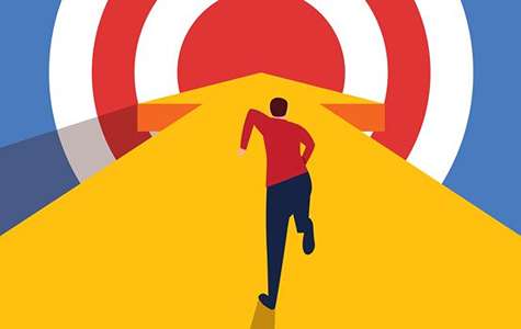 ध्येय निश्चिती – SMART goals